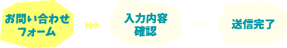 石垣島ダイビングお問い合わせ
